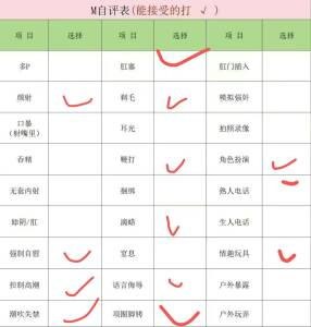 广东 深圳 编号：324468 (点击复制)
➡️ 