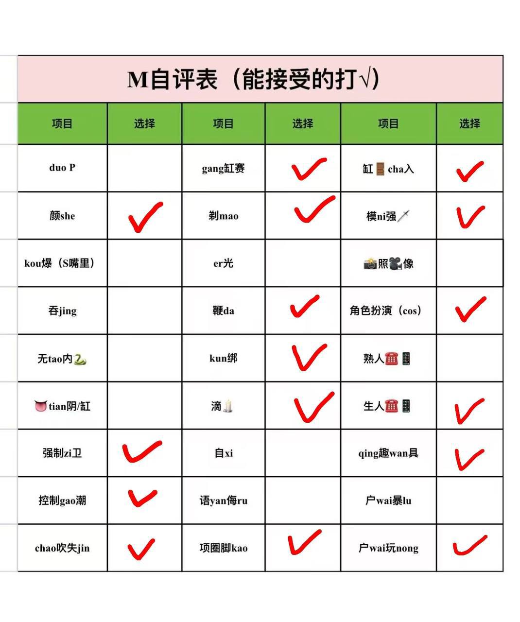 广东 深圳 编号：153045 (点击复制)
➡️ 