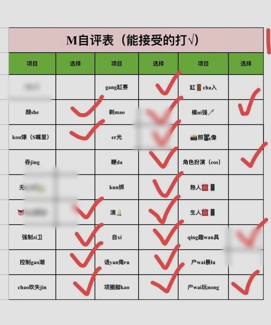 广东 深圳 编号：909263 (点击复制)
➡️ 