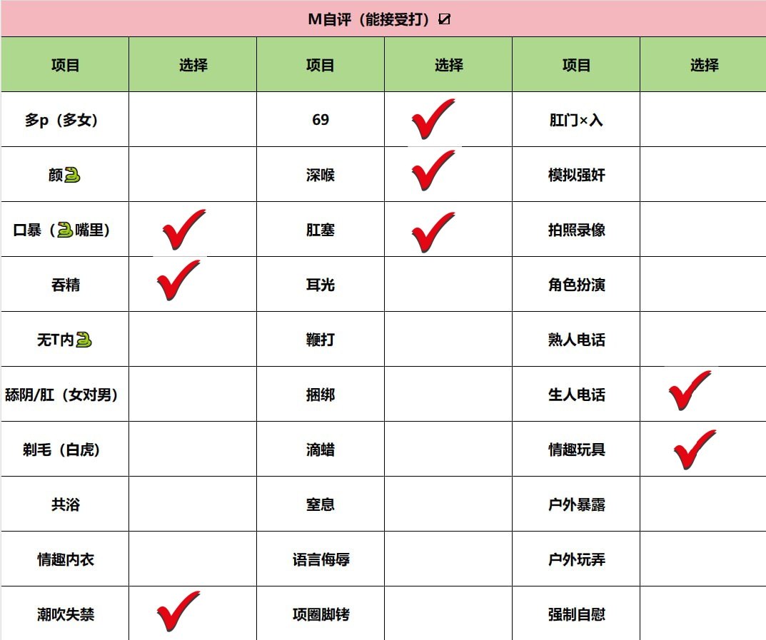 广东 广州 编号：420676 (点击复制)
➡️ 