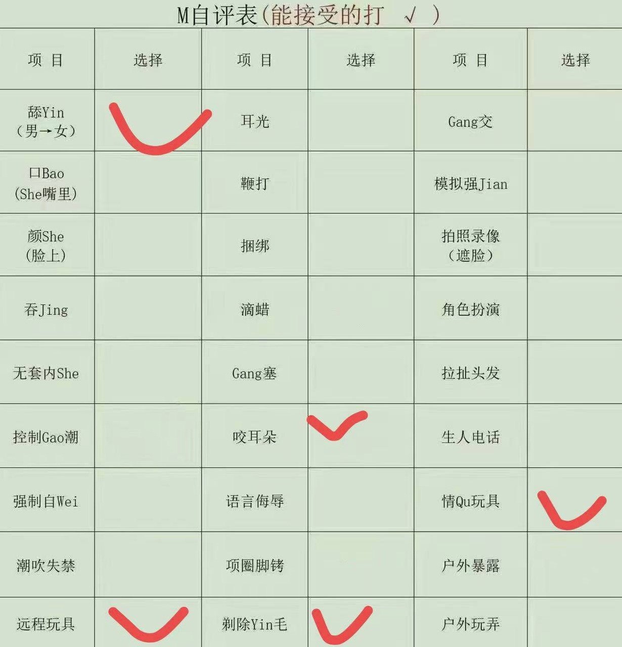 广东 东莞 编号：991119 (点击复制)
➡️ 