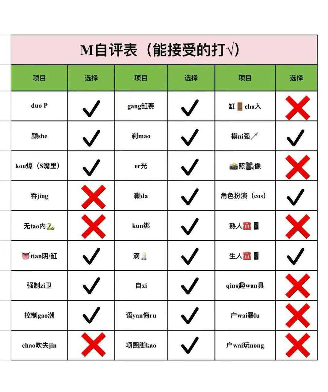 广东 广州 编号：140953 (点击复制)
➡️ 