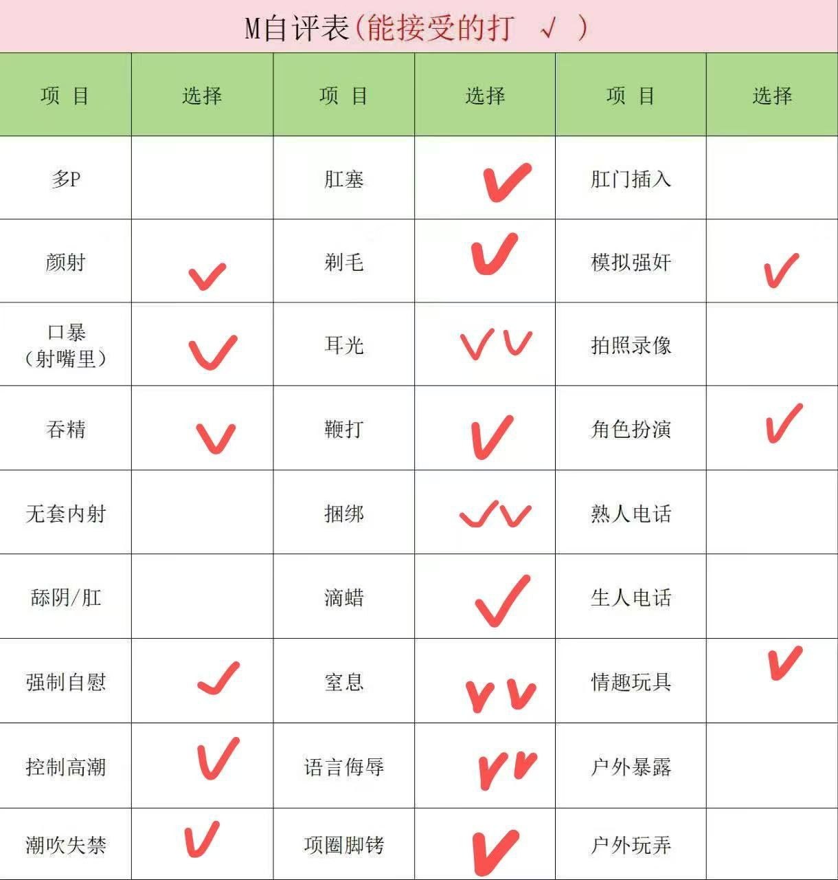 广东 深圳 编号：277670 (点击复制)
➡️ 