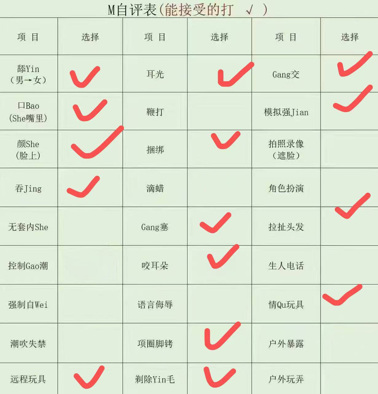 广东 深圳 编号：025008 (点击复制)
➡️ 