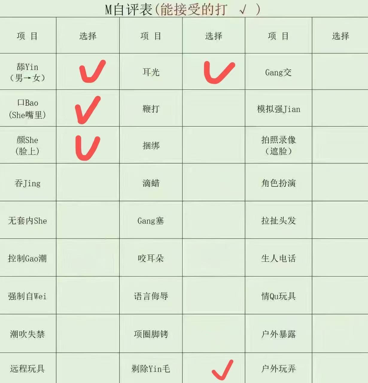 广东 广州 编号：673417 (点击复制)
➡️ 