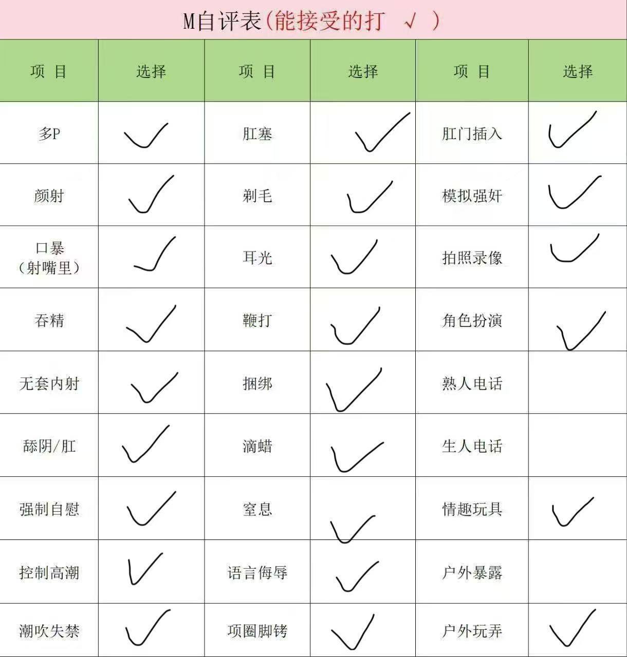 广东 深圳 编号：107840 (点击复制)
➡️ 