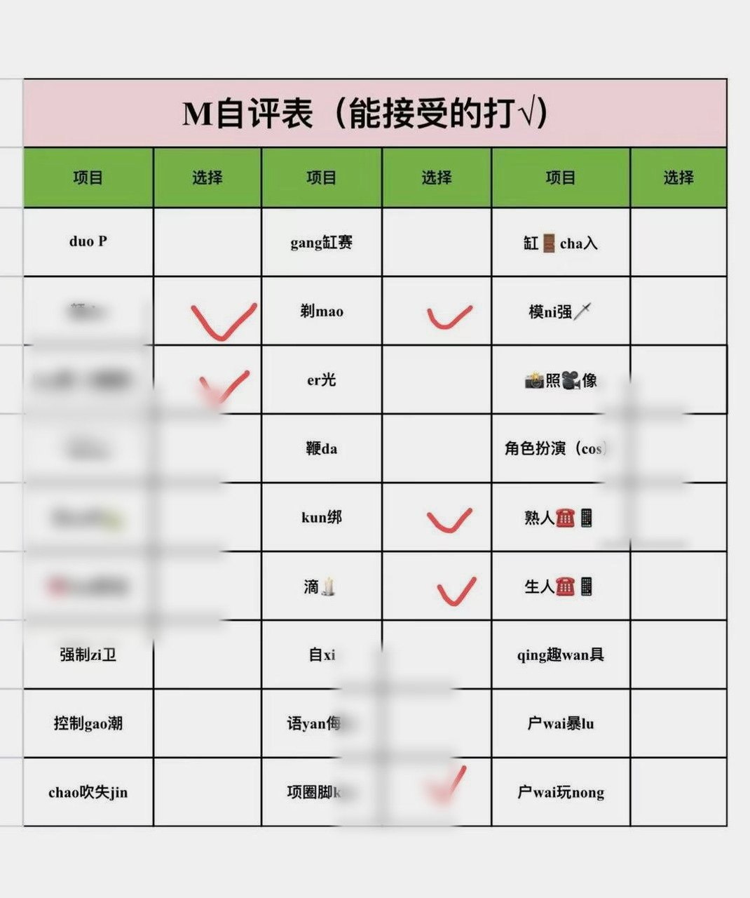 广东 广州 编号：550780 (点击复制)
➡️ 