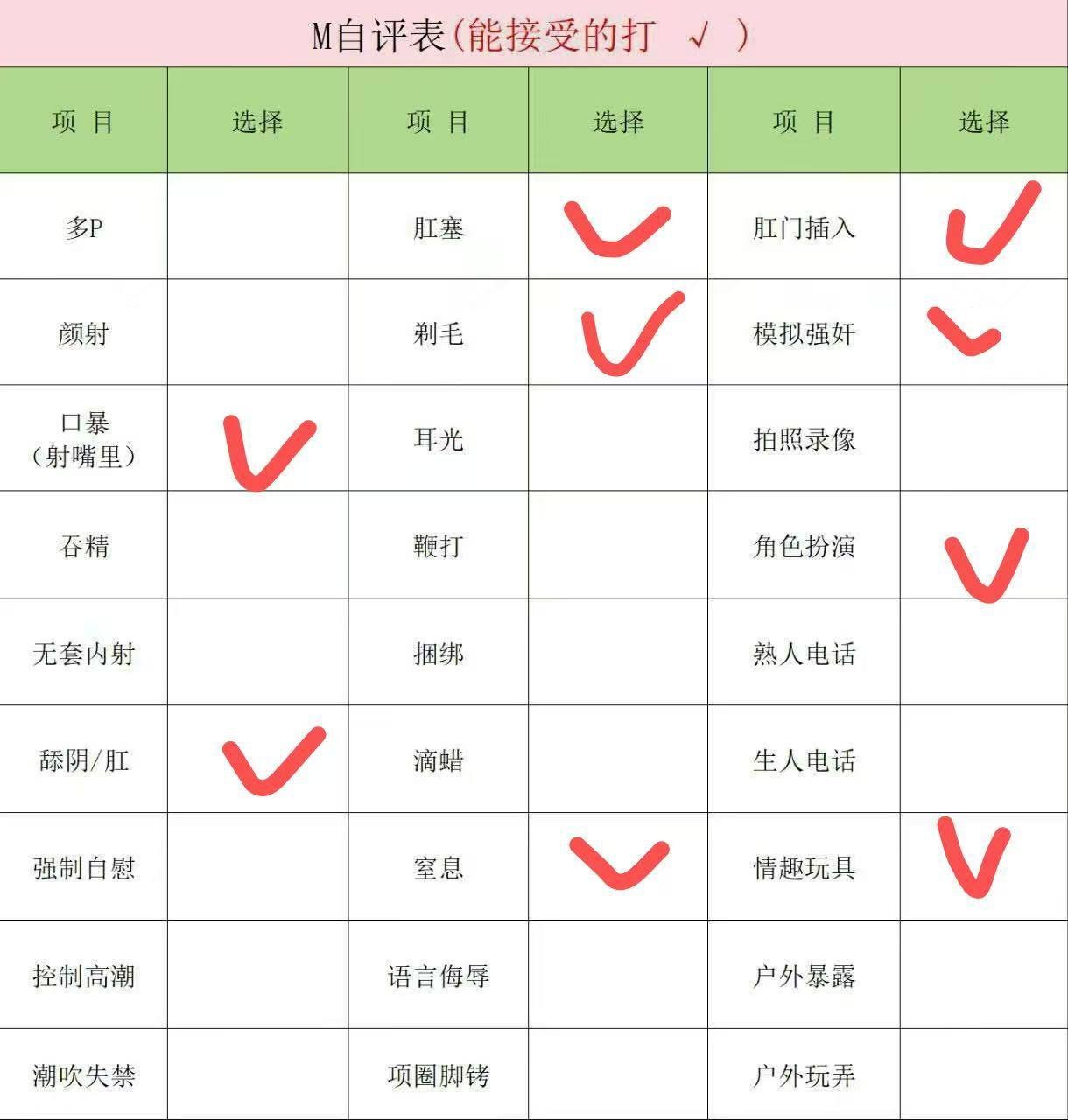广东 深圳 编号：689052 (点击复制)
➡️ 