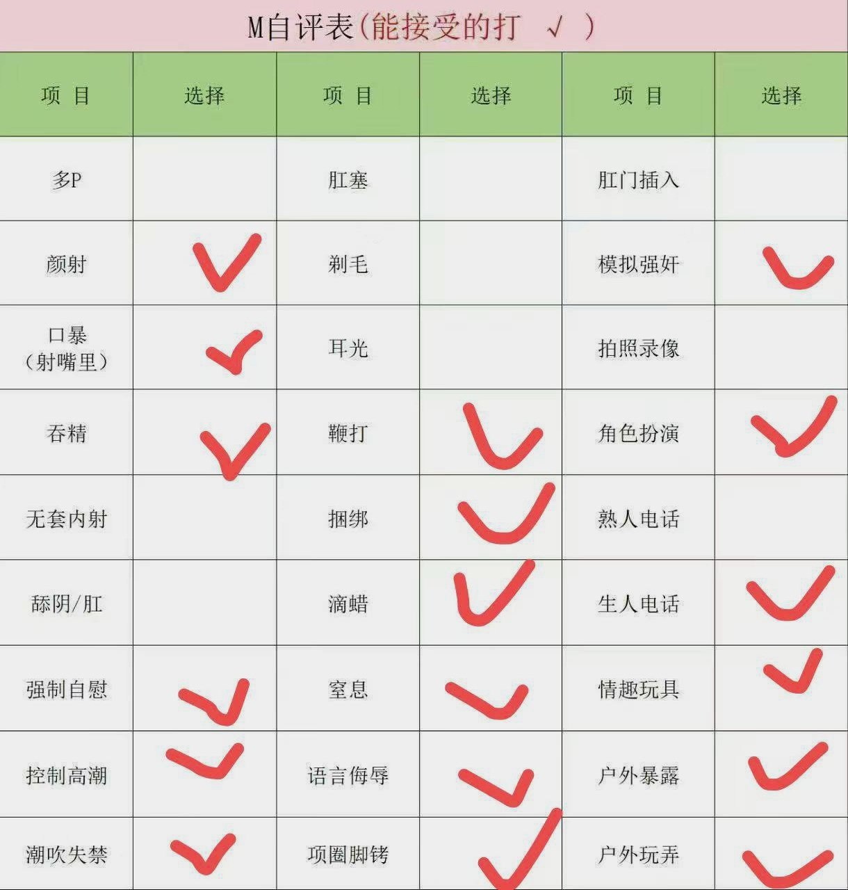 广东 广州 编号：535852 (点击复制)
➡️ 