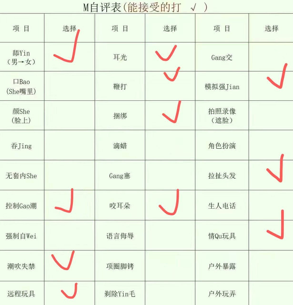 广东 深圳 编号：617858 (点击复制)
➡️ 