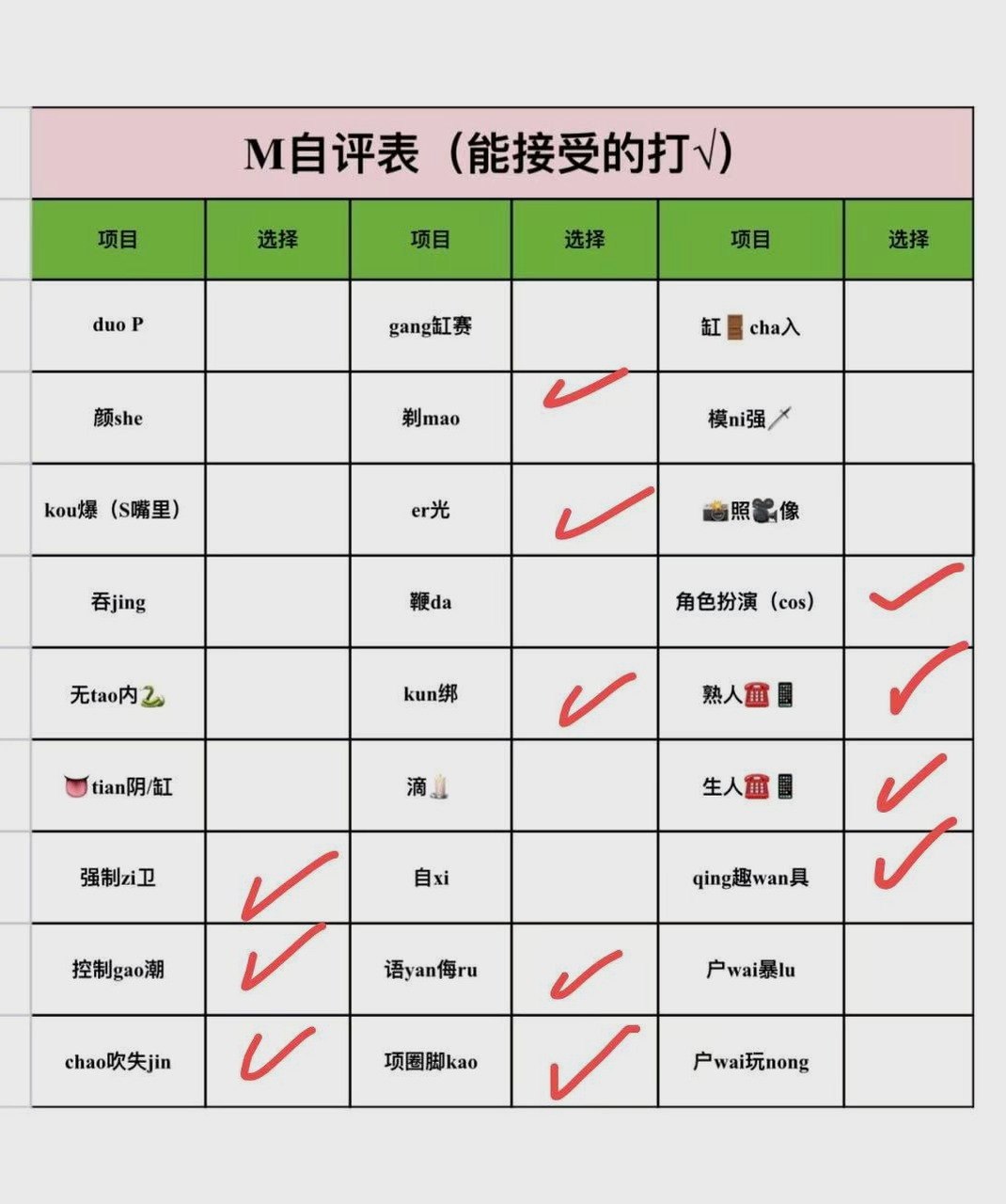 广东 深圳 编号：396014 (点击复制)
➡️ 