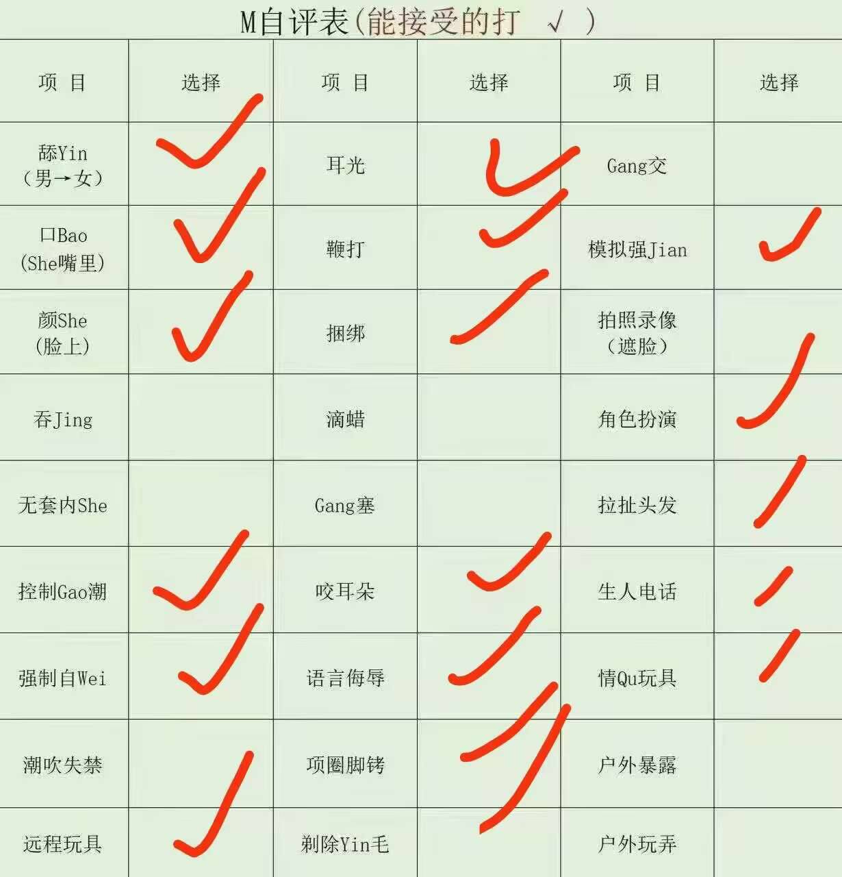 广东 广州 编号：630114 (点击复制)
➡️ 