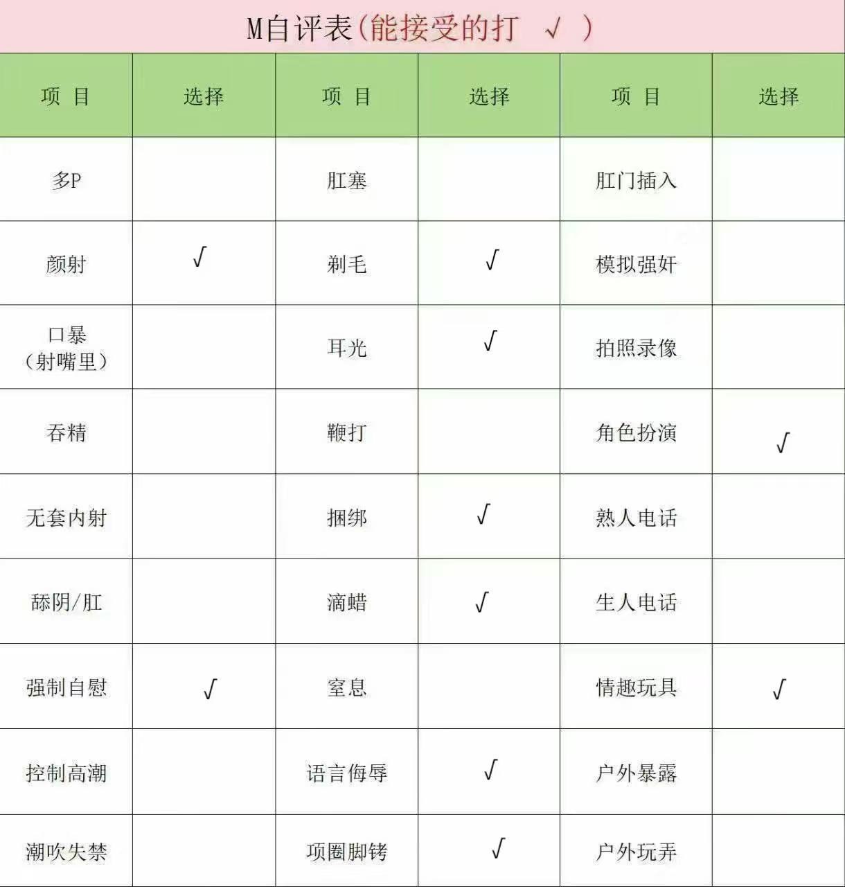广东 深圳 编号：437316 (点击复制)
➡️ 