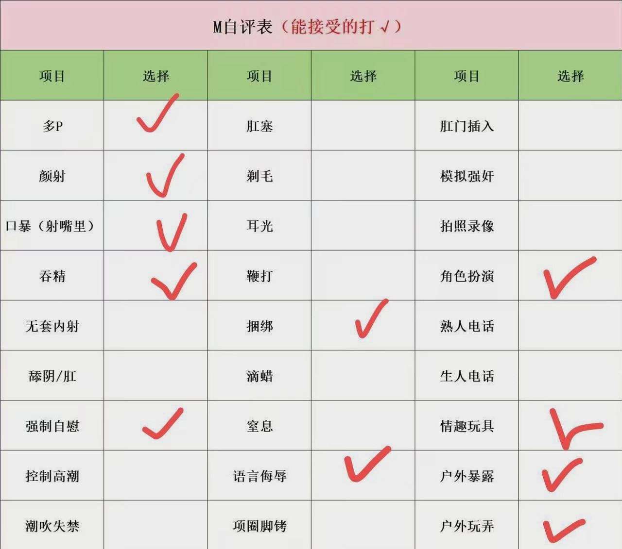 广东 广州 编号：510090 (点击复制)
➡️ 
