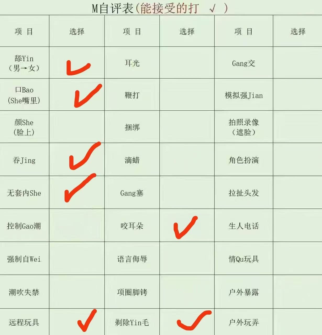 广东 珠海 编号：102841 (点击复制)
➡️ 