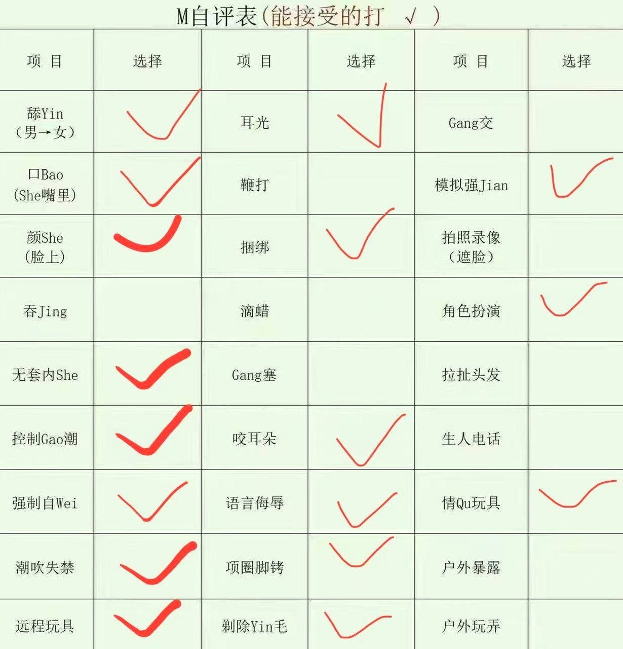 广东 深圳 编号：201514 (点击复制)
➡️ 