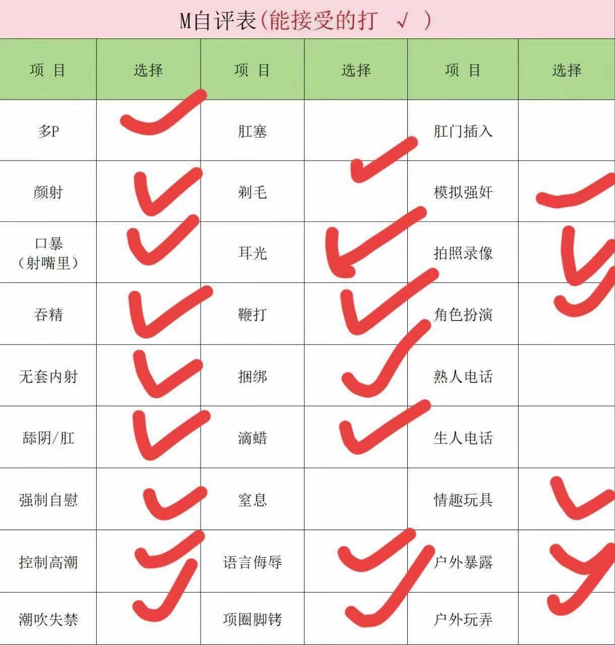 广东 广州 编号：062305 (点击复制)
➡️ 