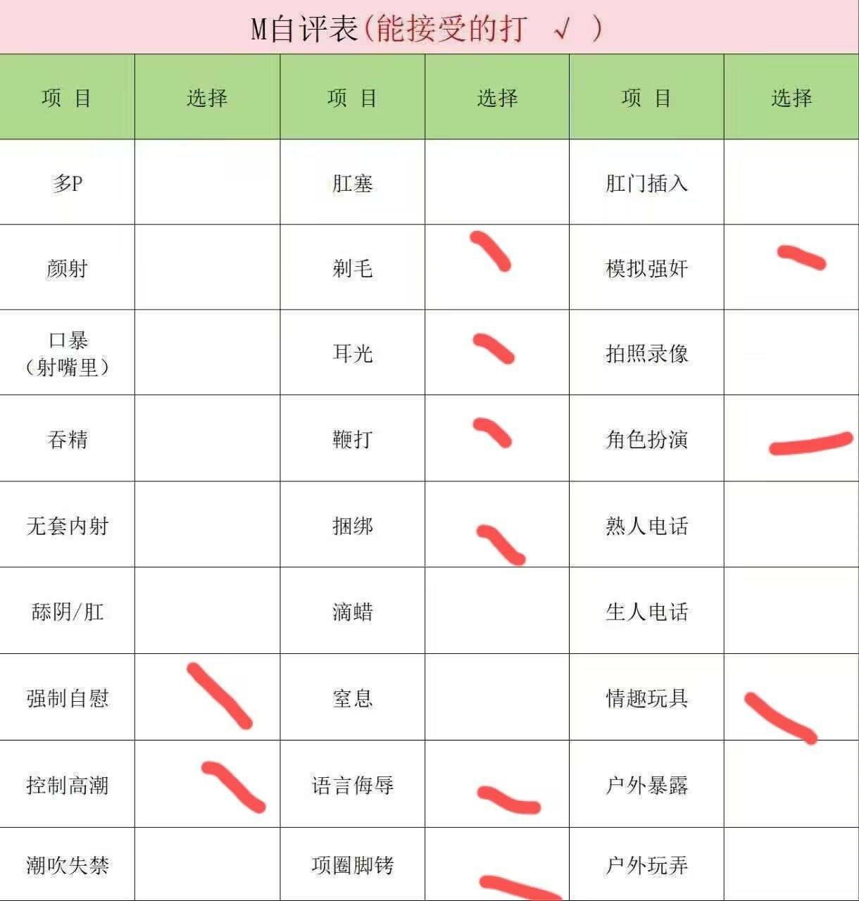 广东 深圳 编号：660331 (点击复制)
➡️ 