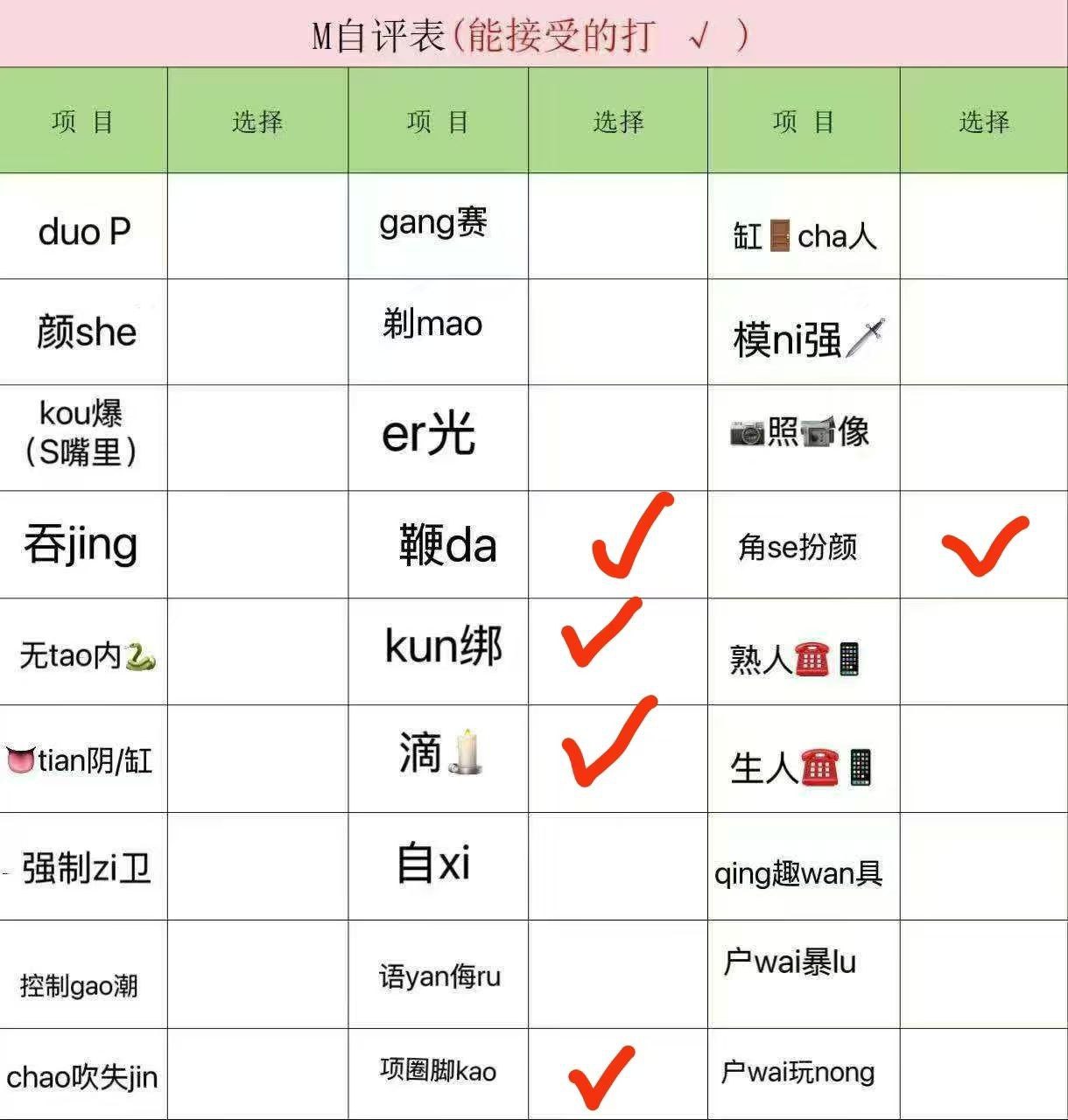 广东 深圳 编号：325287 (点击复制)
➡️ 