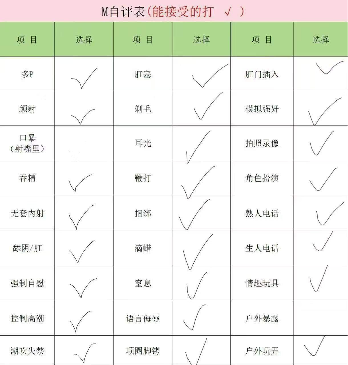广东 广州 编号：007083 (点击复制)
➡️ 
