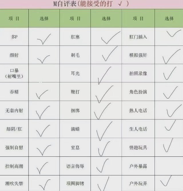 广东 深圳 编号：160252 (点击复制)
➡️ 