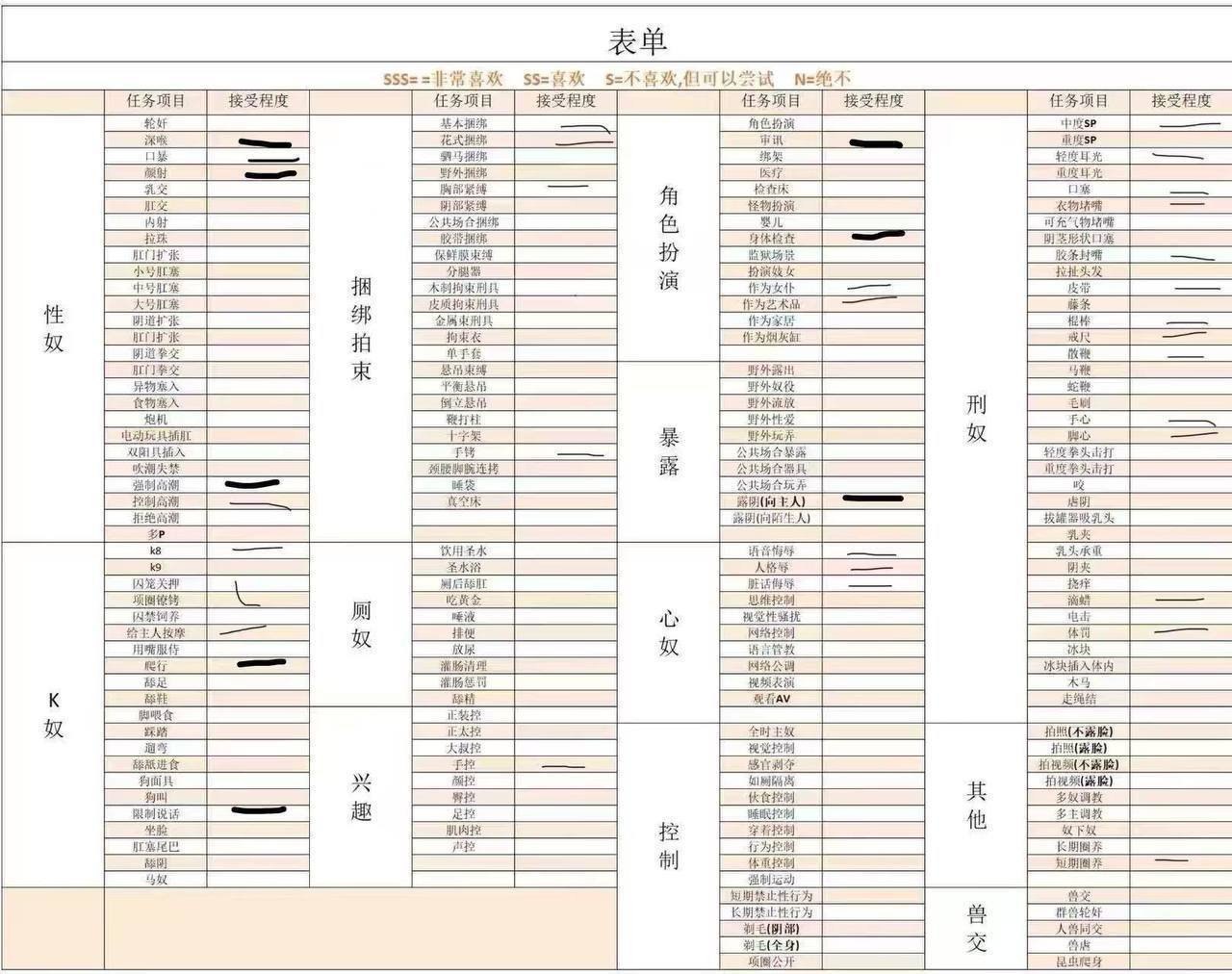 广东 深圳 编号：788104 (点击复制)
➡️ 