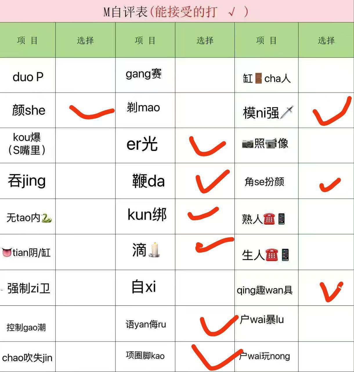 广东 珠海 编号：644481 (点击复制)
➡️ 