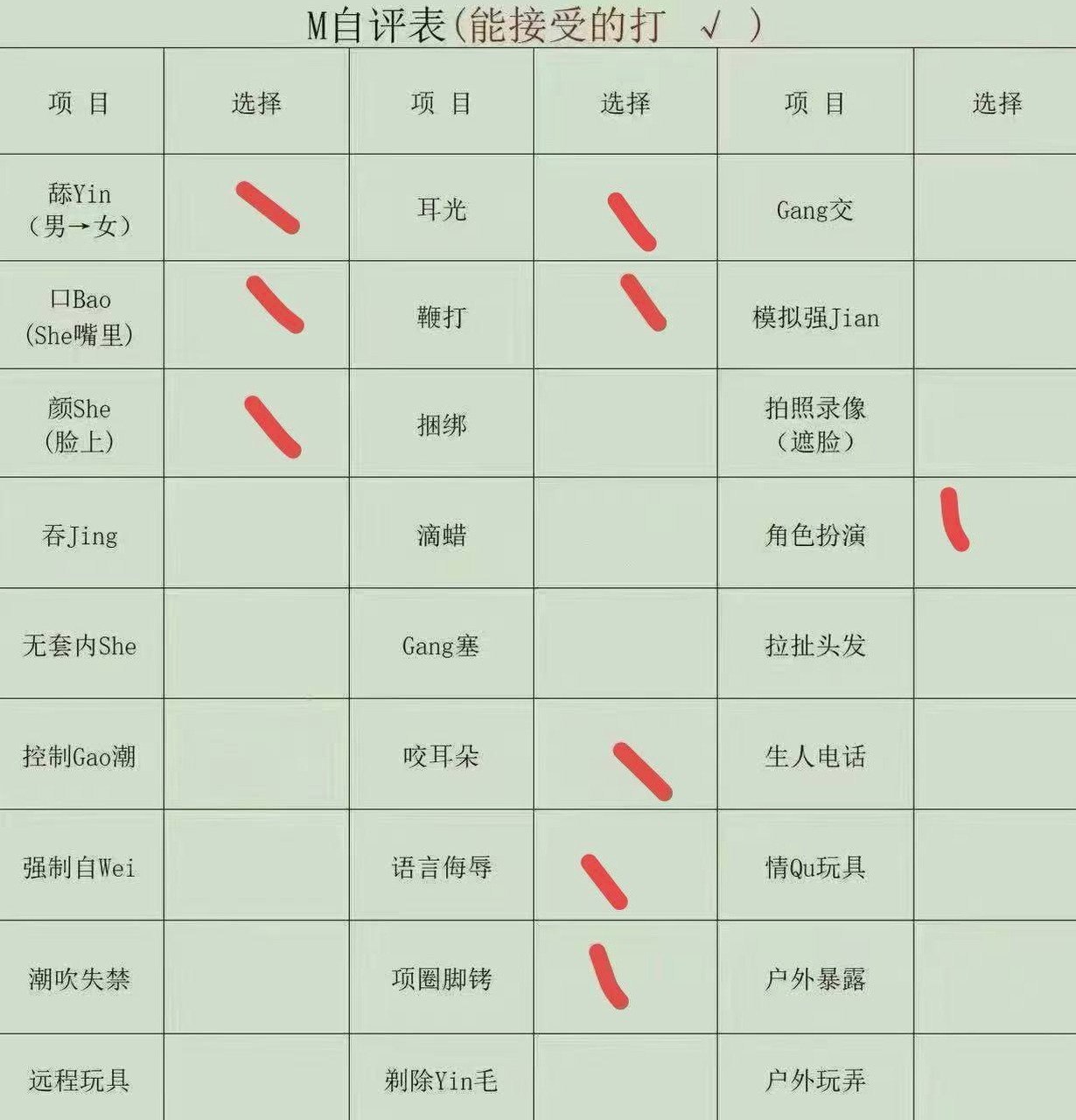 广东 佛山 编号：773317 (点击复制)
➡️ 