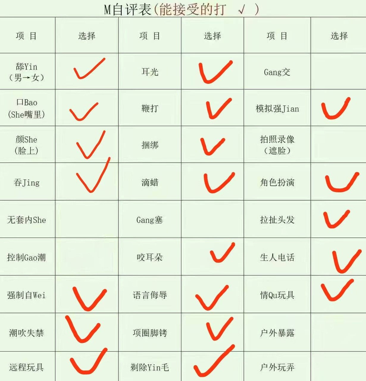 广东 编号：612114 (点击复制)
➡️ 