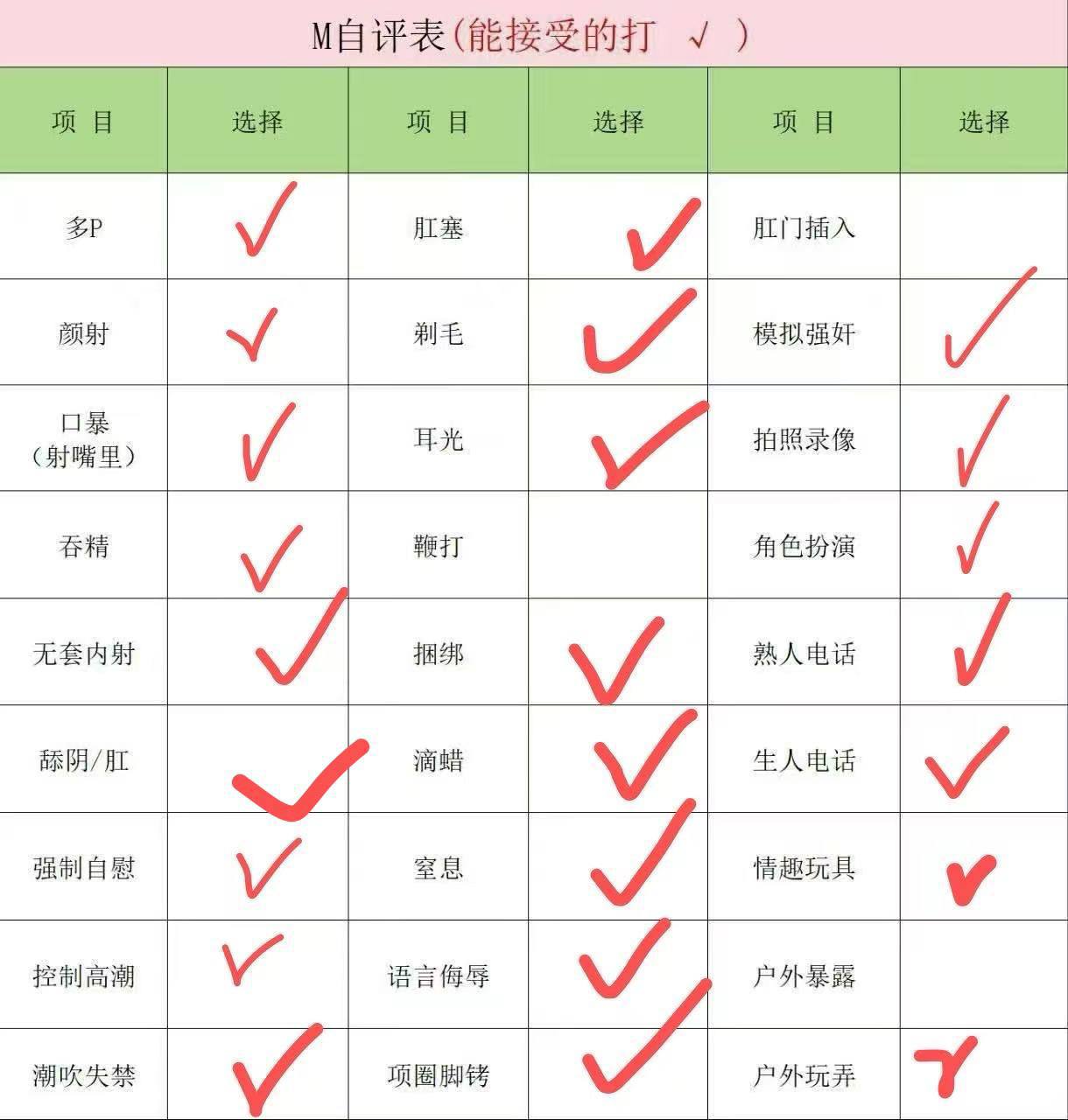 广东 广州 编号：934463 (点击复制)
➡️ 