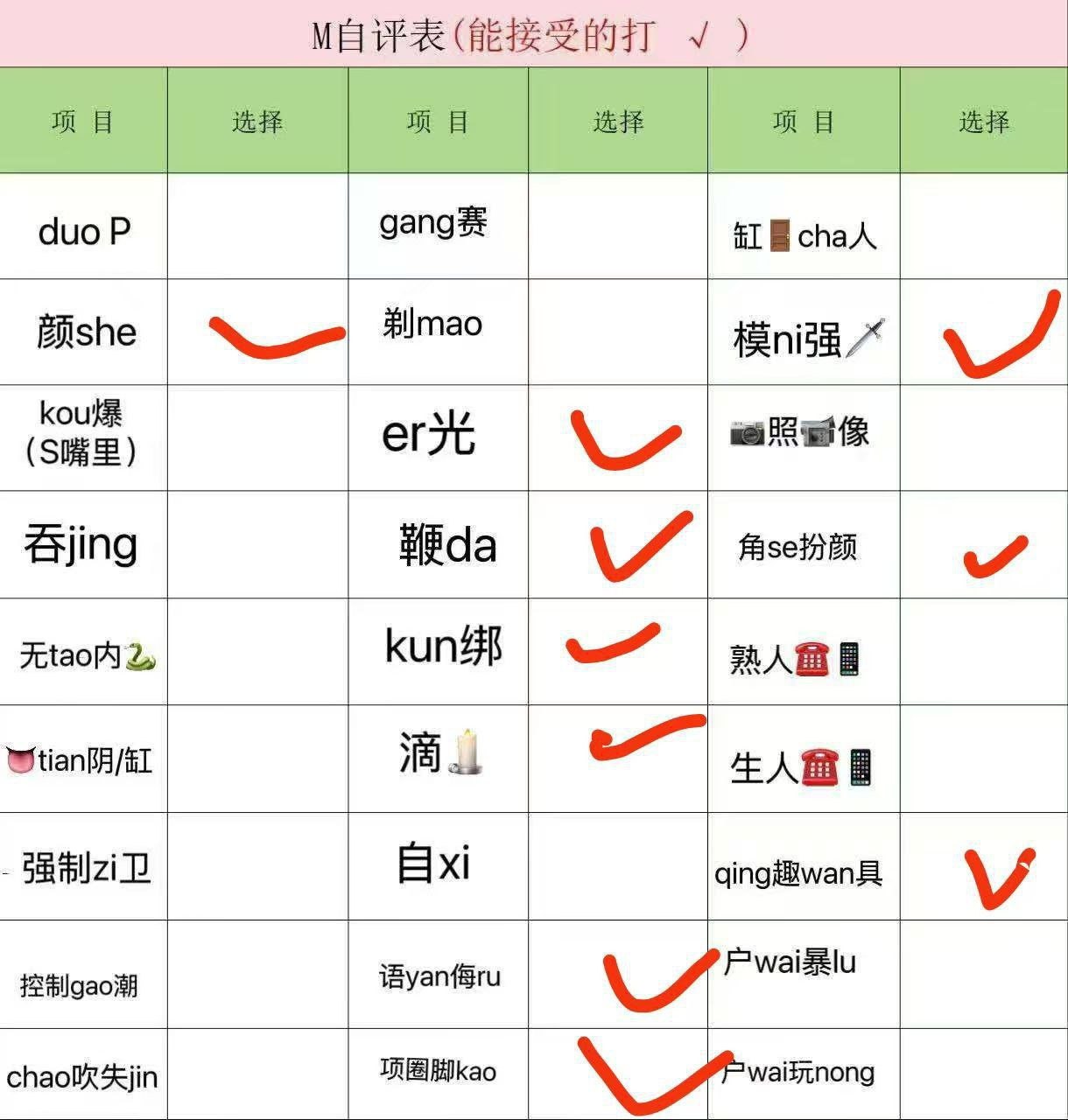 广东 珠海 编号：465594 (点击复制)
➡️ 