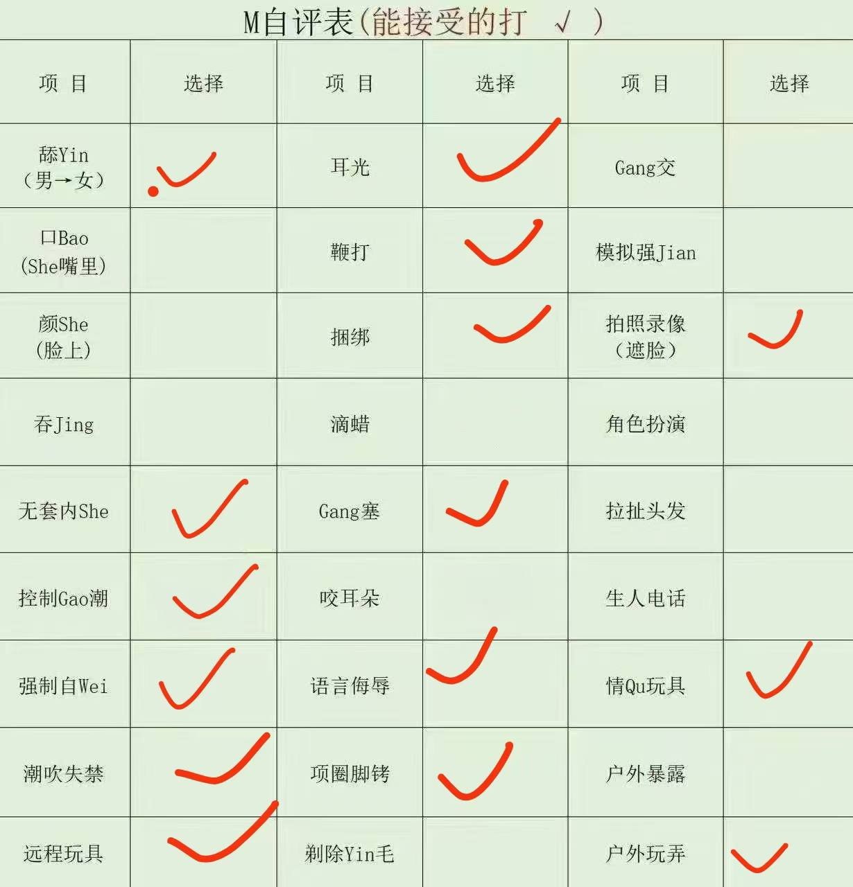 广东 广州 编号：869076 (点击复制)
➡️ 