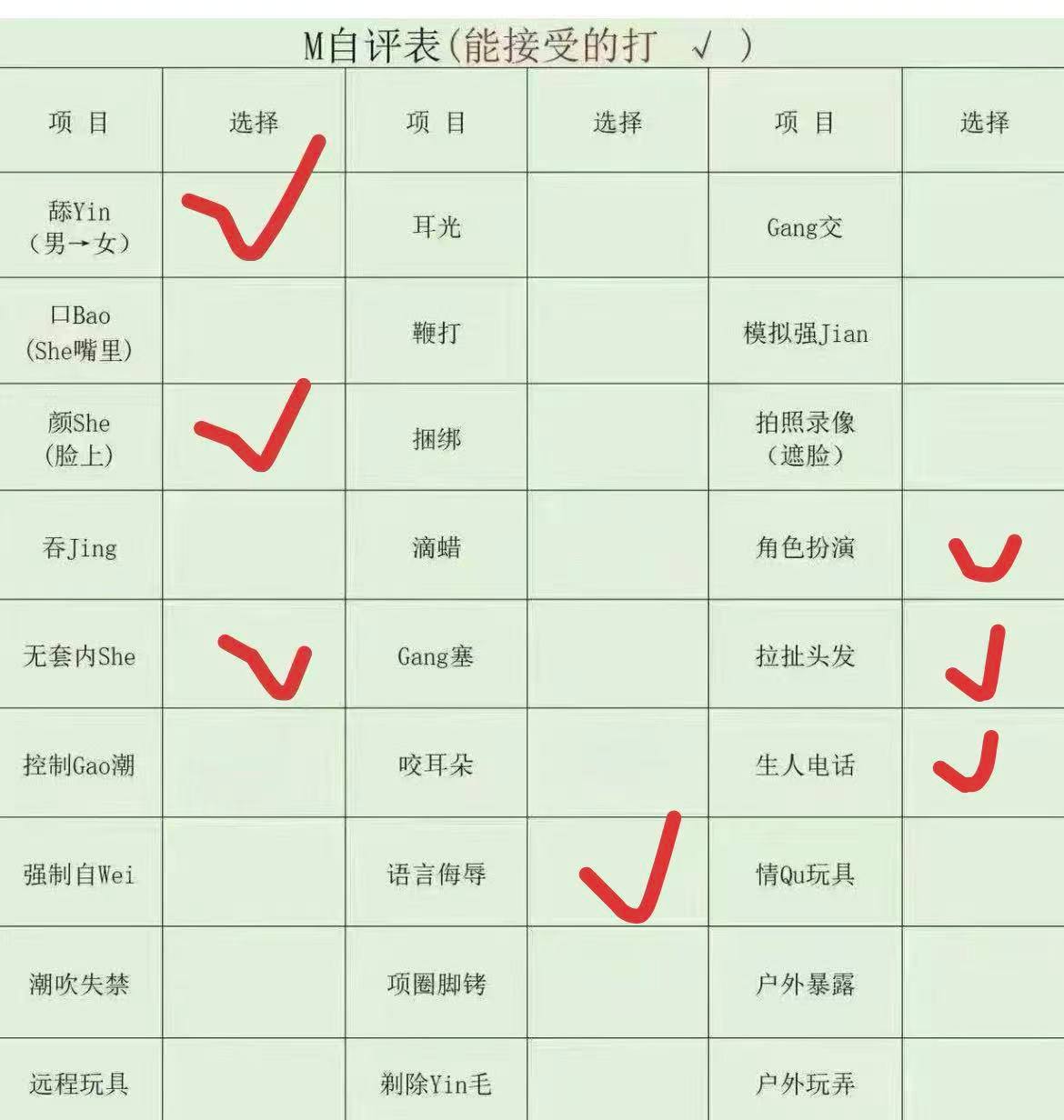 广东 惠州 编号：752098 (点击复制)
➡️ 