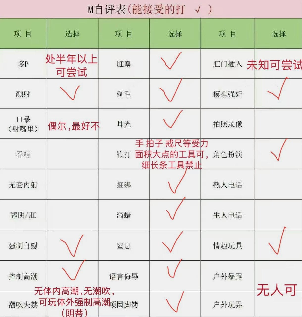 广东 广州 编号：501947 (点击复制)
➡️ 