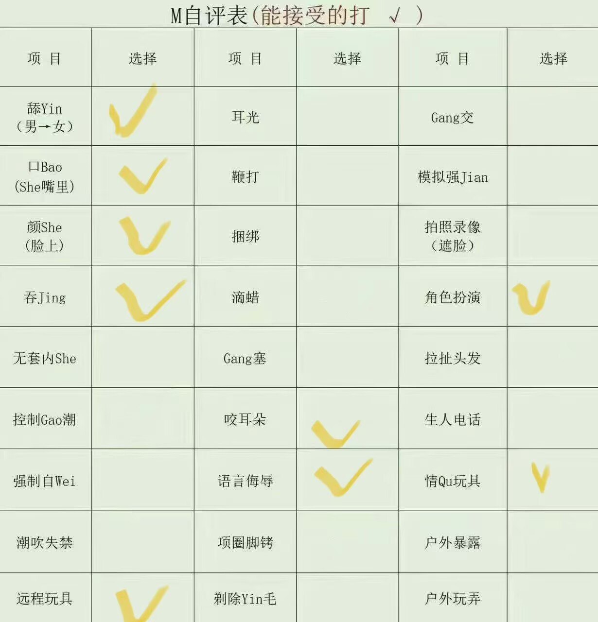广东 广州 编号：584353 (点击复制)
➡️ 