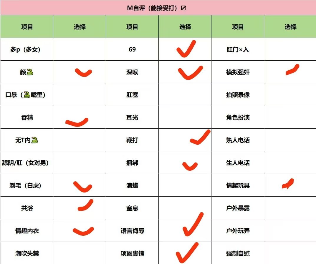 广东 深圳 编号：500496 (点击复制)
➡️ 