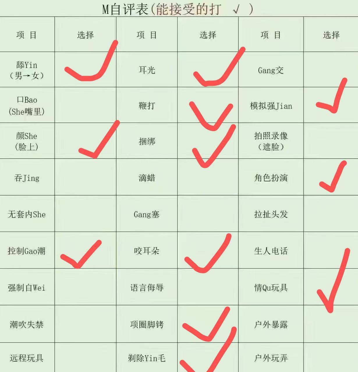 广东 广州 编号：899746 (点击复制)
➡️ 