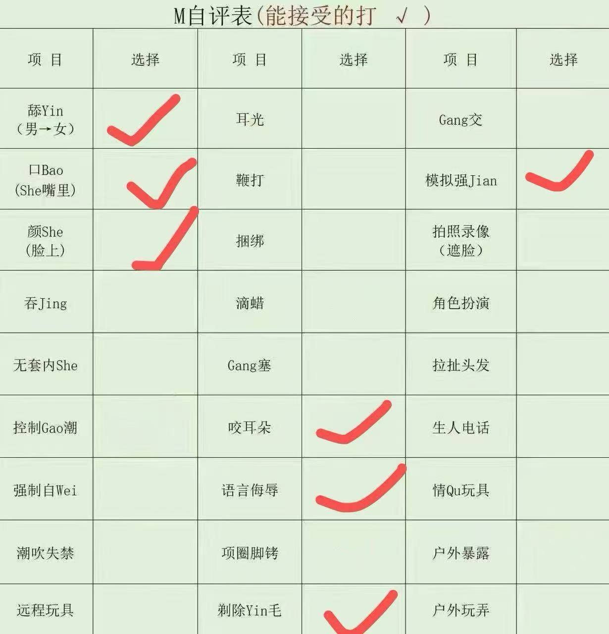 广东 广州 编号：099989 (点击复制)
➡️ 