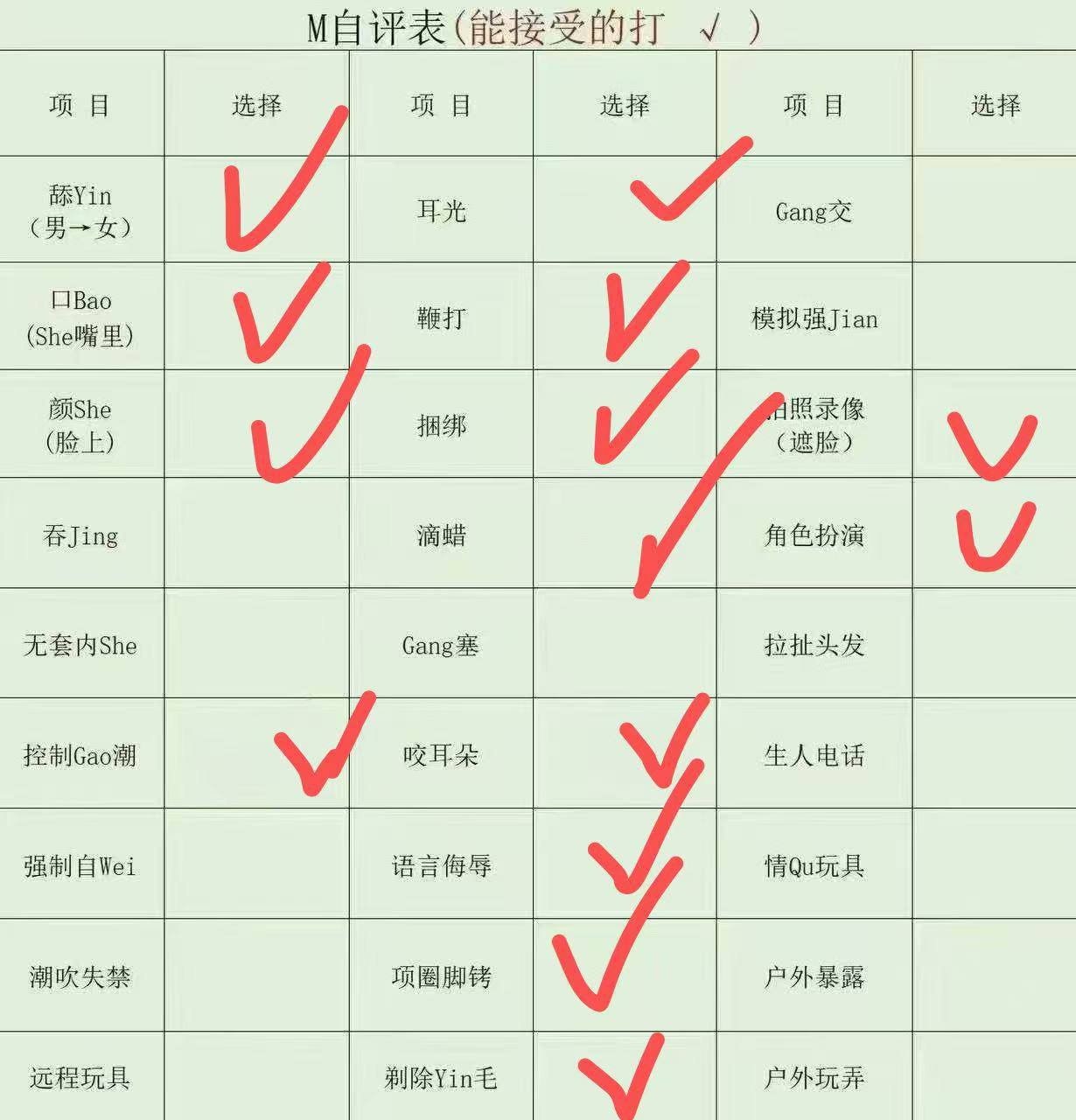广东 广州 编号：319381 (点击复制)
➡️ 
