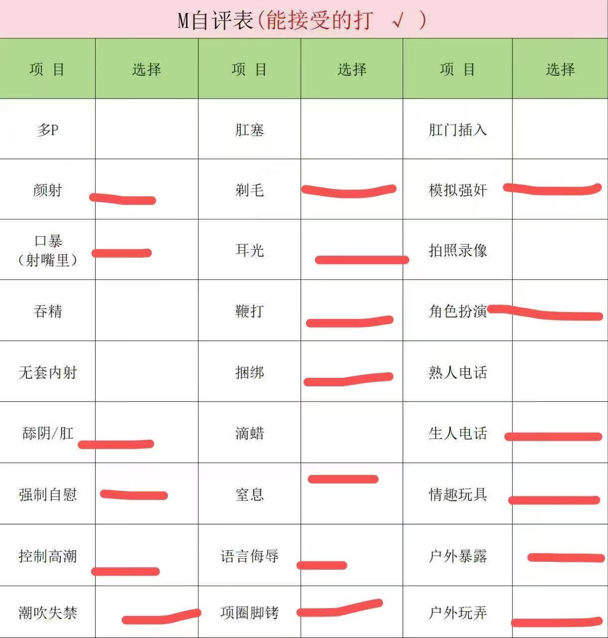 广东 深圳 编号：520223 (点击复制)
➡️ 
