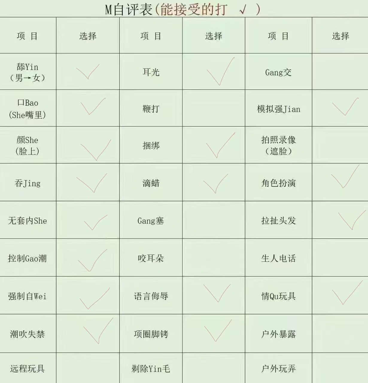 广东 广州 编号：040947 (点击复制)
➡️ 