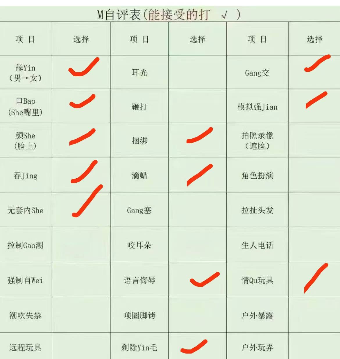 广东 深圳 编号：288308 (点击复制)
➡️ 