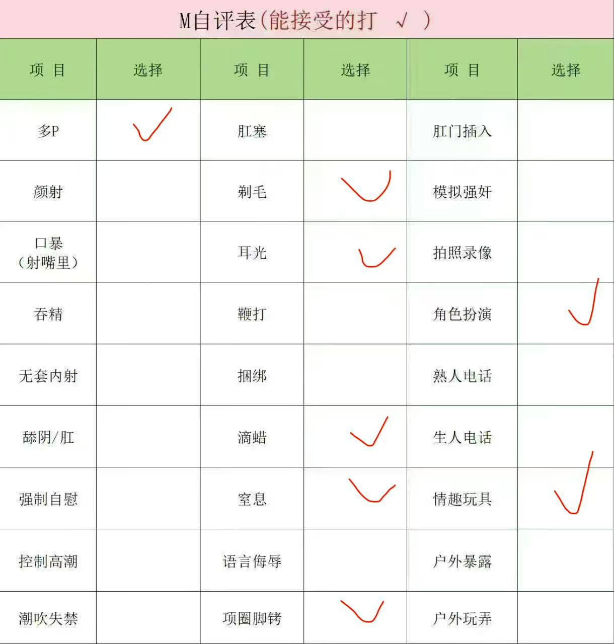 广东 深圳 编号：663791 (点击复制)
➡️ 