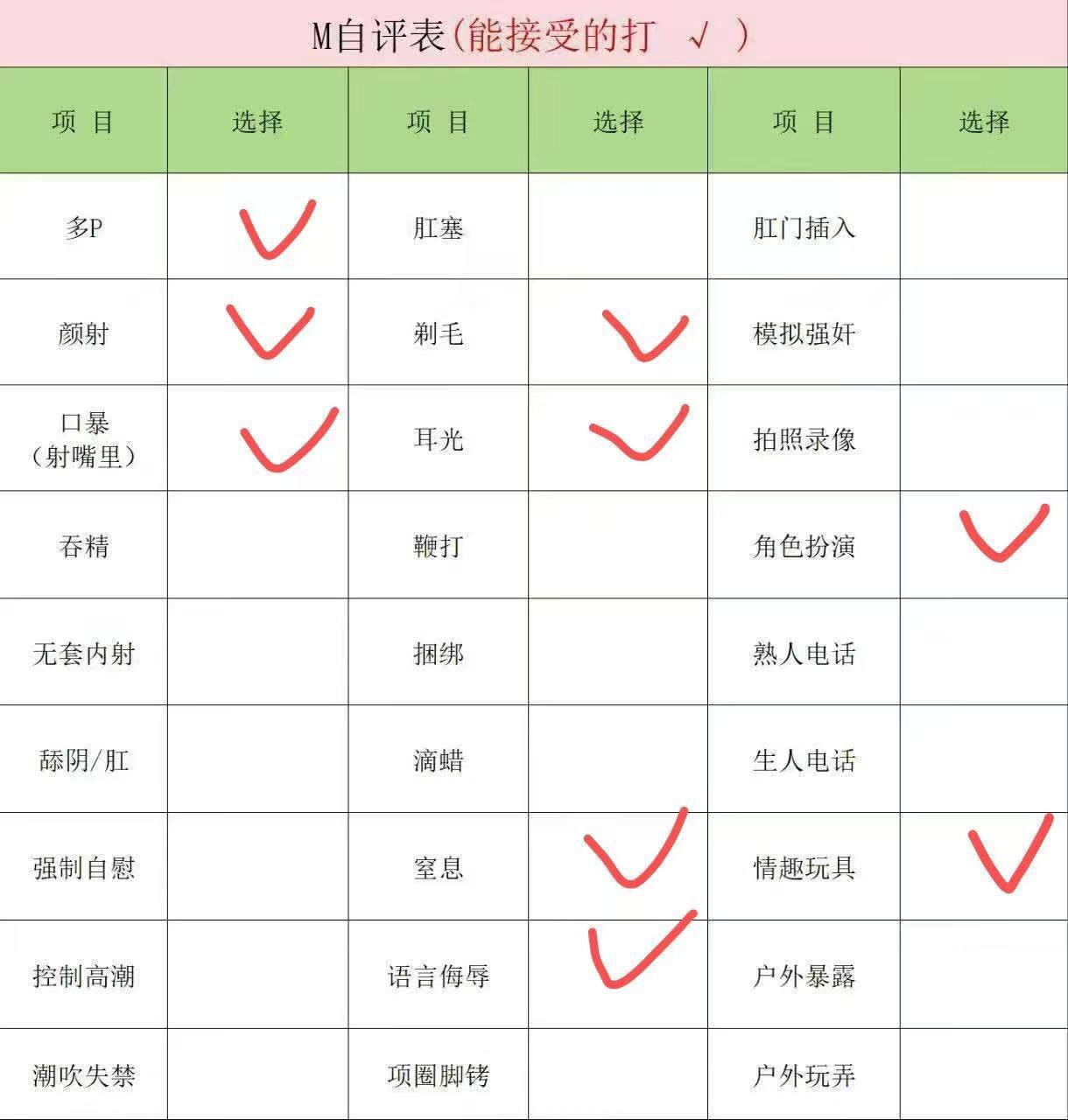 广东 深圳 编号：100504 (点击复制)
➡️ 