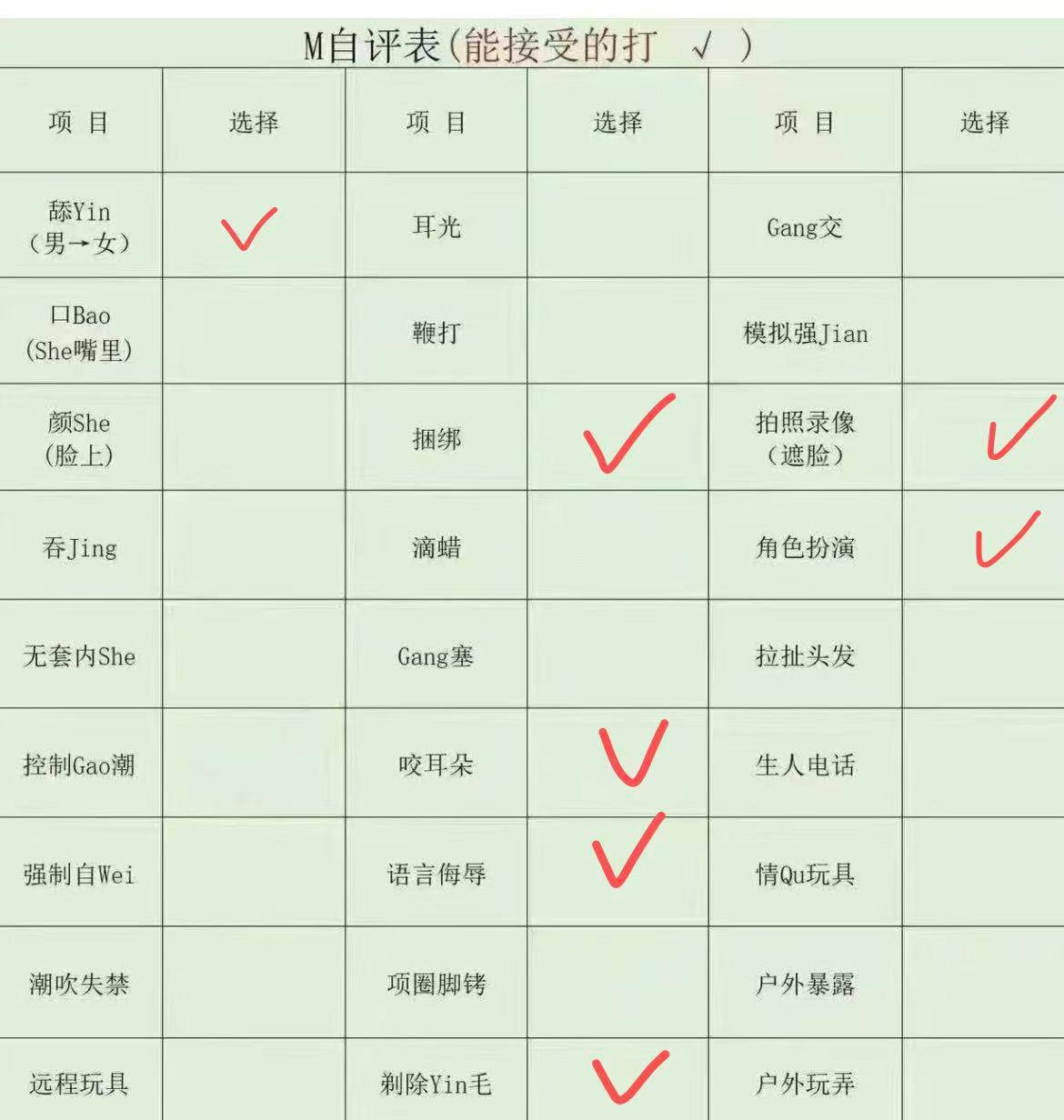 广东 广州 编号：221339 (点击复制)
➡️ 