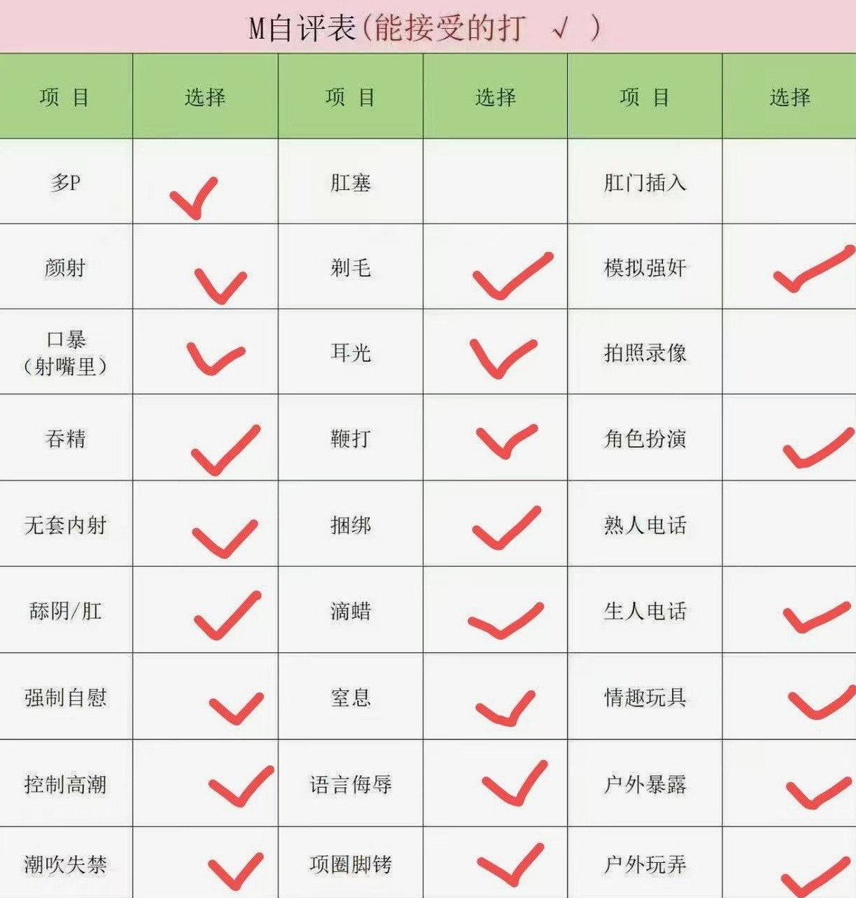 广东 广州 编号：748188 (点击复制)
➡️ 