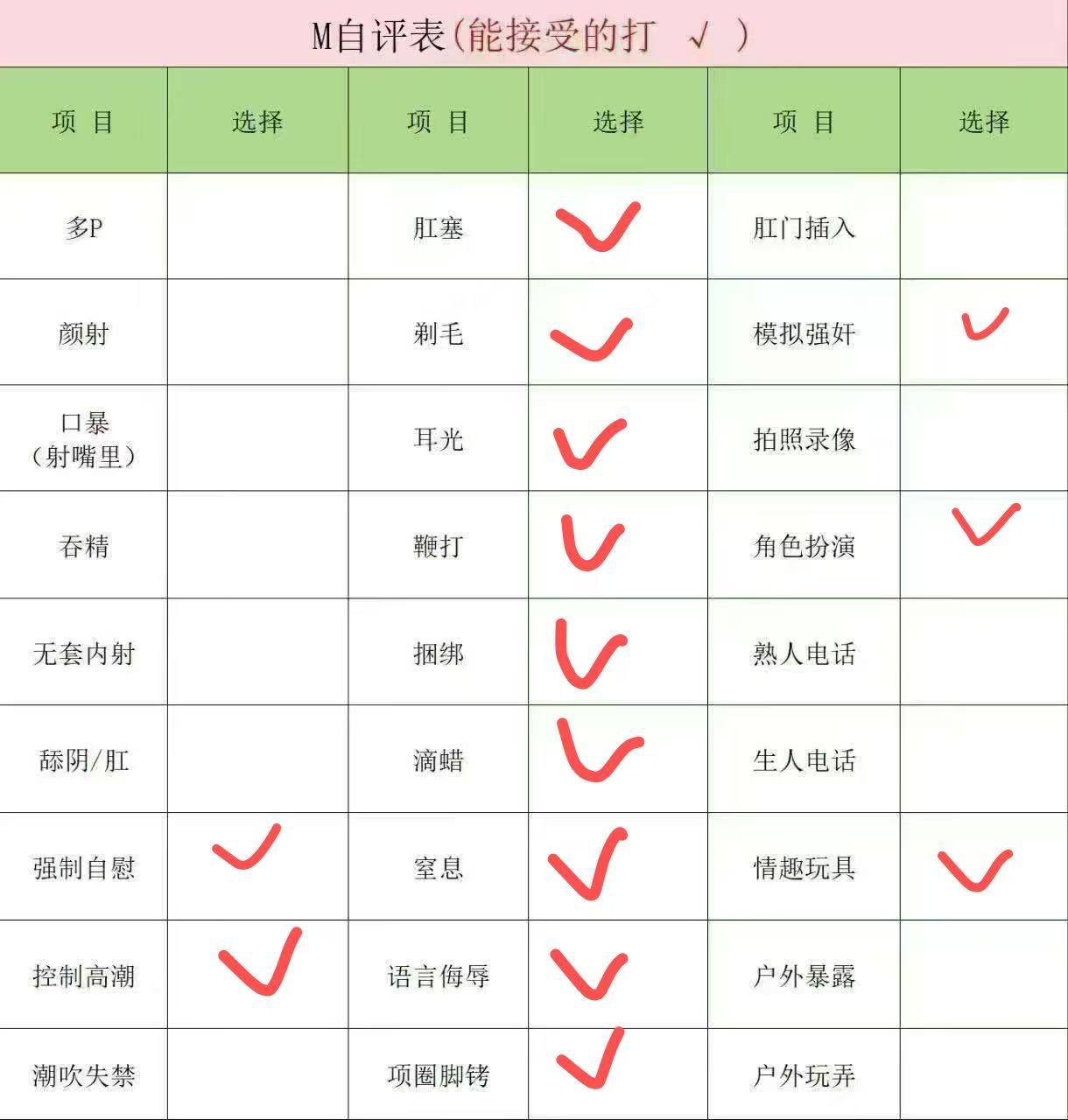 广东 东莞 编号： 116098 （260831）
