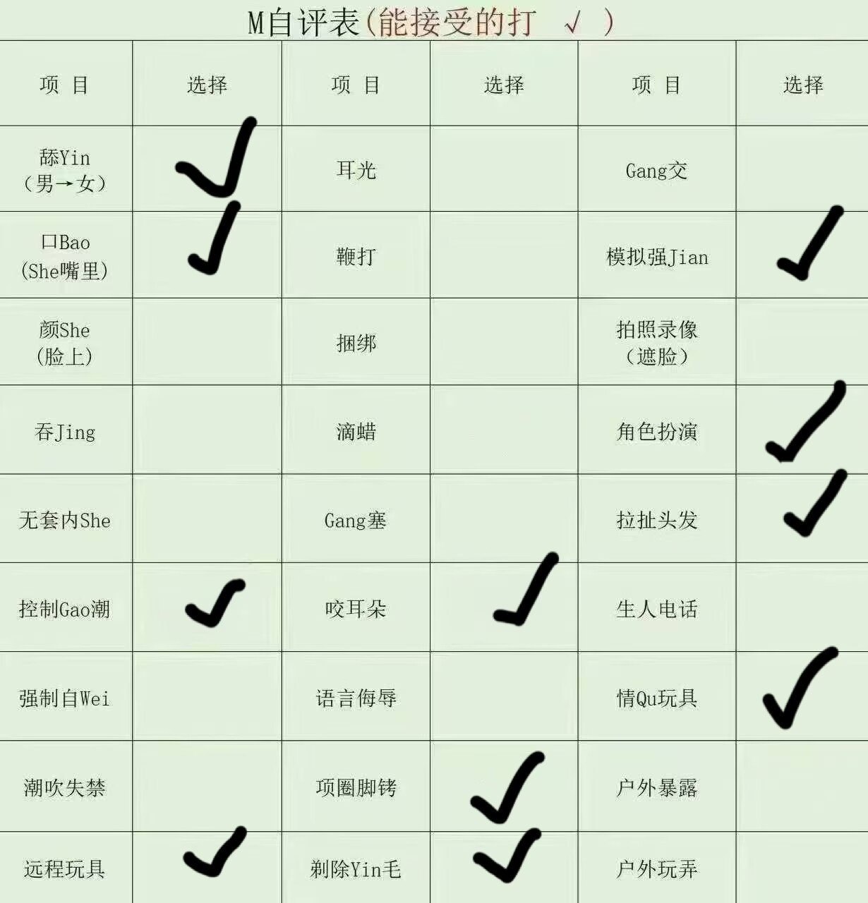 广东 深圳 编号：523482 (点击复制)
➡️ 
