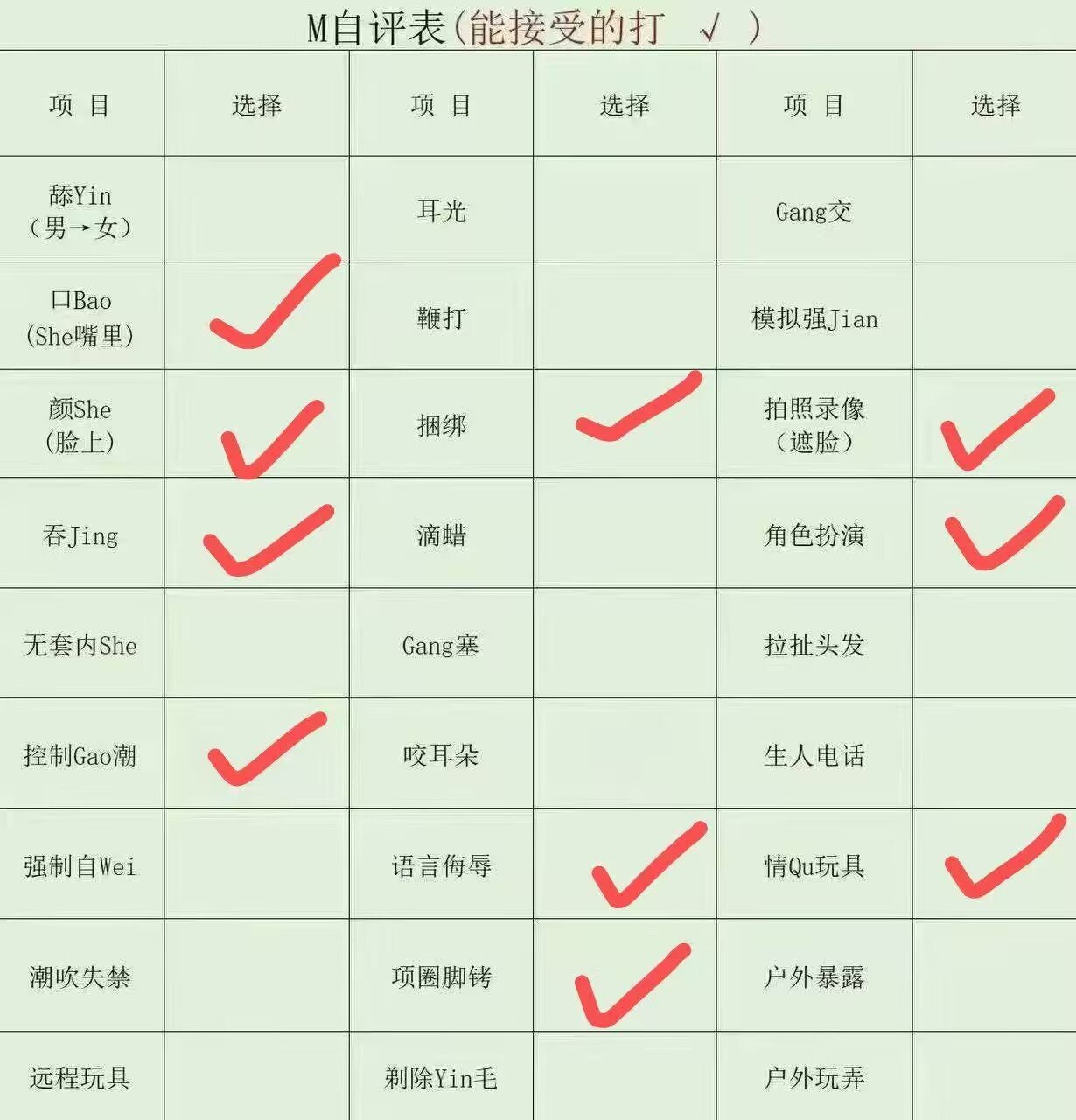 广东 广州 编号：920097 (点击复制)
➡️ 