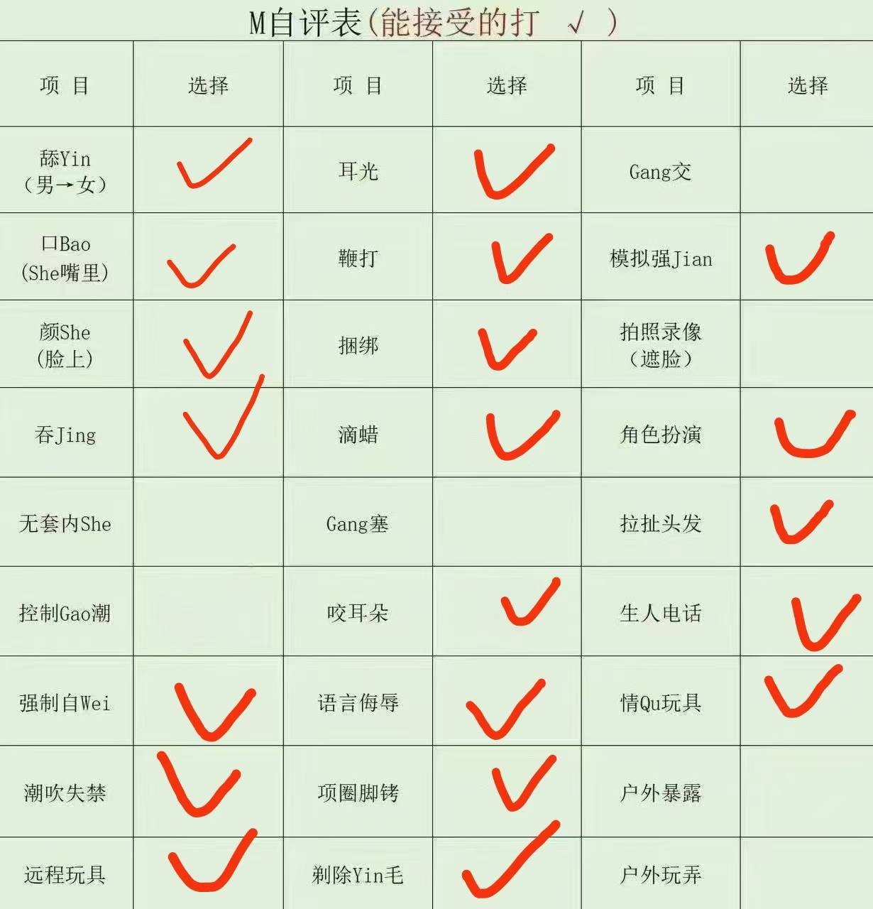 广东 编号：284347 (点击复制)
➡️ 
